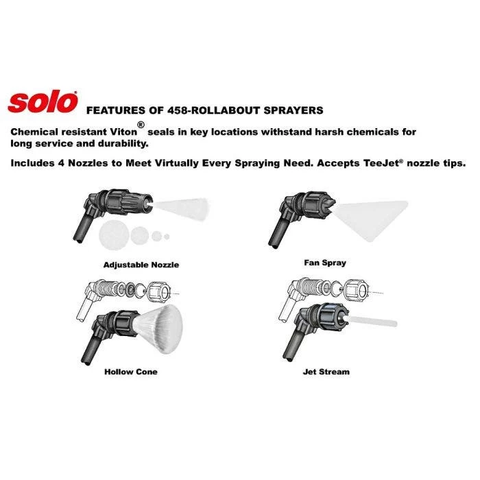 Solo 3-Gallon Professional Rollabout Sprayer 2 Solo 3-Gallon Professional Rollabout Sprayer - Image 2