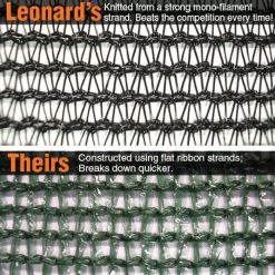 Black Knitted Shade Fabric Master Roll, 30% Shade, 12-Foot Width