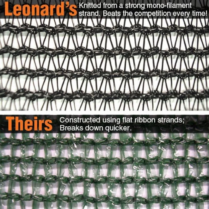 Black Knitted Shade Fabric Master Roll, 40% Shade, 6-Foot Width 1 Black Knitted Shade Fabric Master Roll, 40% Shade, 6-Foot Width