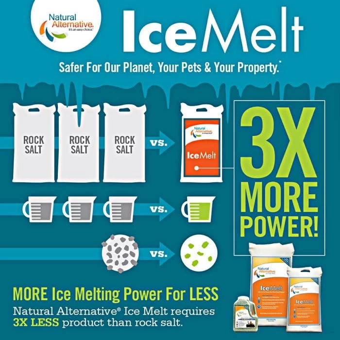Natural Alternative; Ice Melter, 20-Pound Bag 2 Natural Alternative; Ice Melter, 20-Pound Bag - Image 2